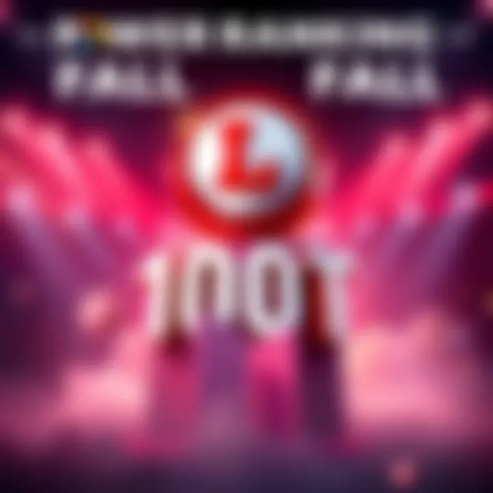 Graphic showing 100T logo with third place ranking and Lev's logo rising above it