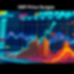 A graph showing a sharp upward trend in XRP prices, indicating potential for a $2 rally.