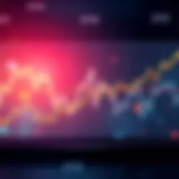 A graphic showing a flat line on a trading chart for XYO, indicating no price change after a recent increase.