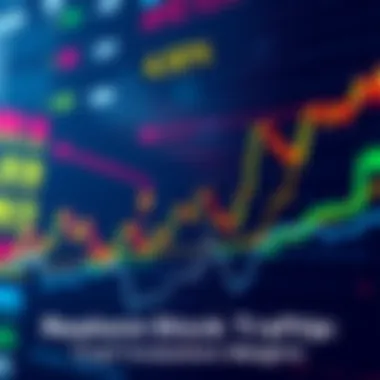 A chart showing AAPLON stock prices rising with indicators suggesting investor debate over breakout potential.