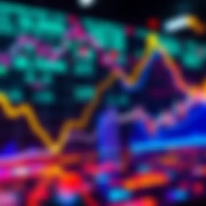 Graph showing a 21% increase in AI cryptocurrency market cap with colorful lines and upward trend.