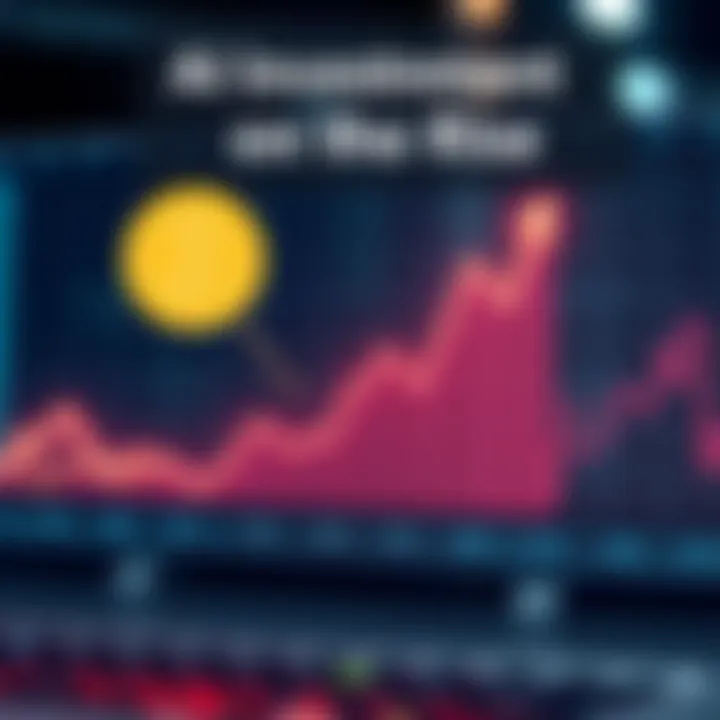 AI Investments on the Rise A graph showing a rise in AI investments alongside a flat line for Bitcoin, indicating market trends in 2026.