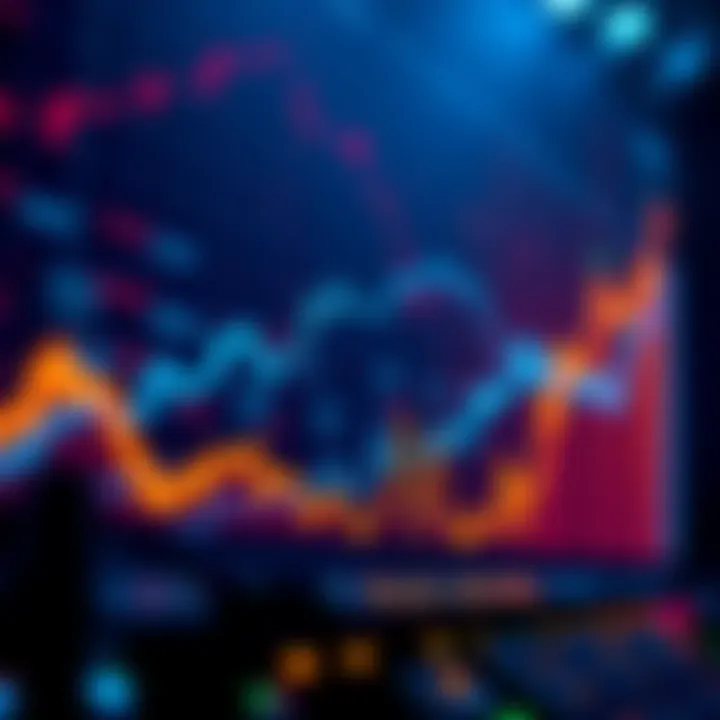 Graph showing ALGO price trends for 2026 to 2030 with upward trend lines