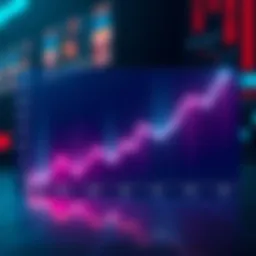 Algorand Price Chart A line graph showing Algorand's price predictions for the years 2026, 2027, and 2030 with upward trends indicated.
