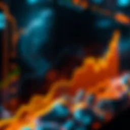 Graph showing ALGORAND price trends and projections for 2026