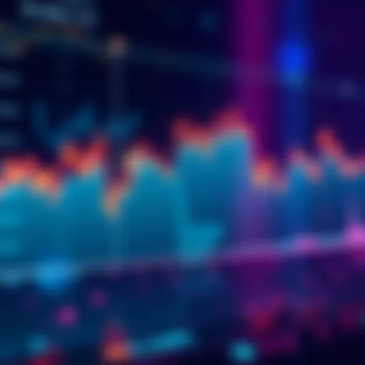 A line graph illustrating recent price fluctuations of various altcoins after a market dump, highlighting potential investment opportunities.
