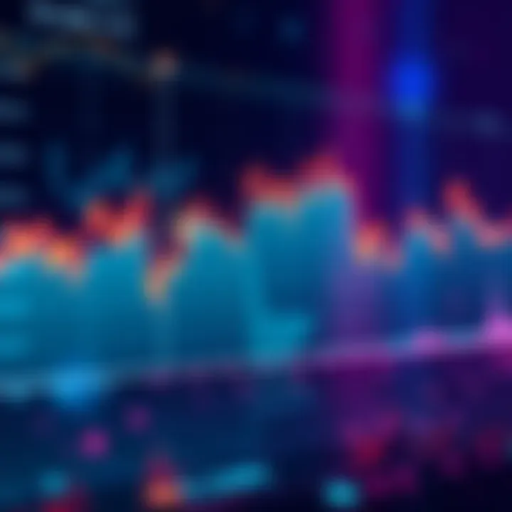 A line graph illustrating recent price fluctuations of various altcoins after a market dump, highlighting potential investment opportunities.