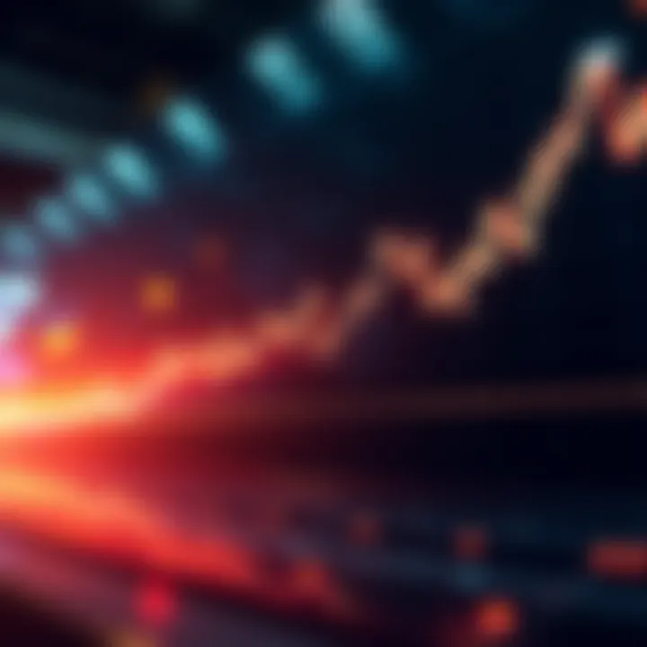 A chart showing altcoin support levels with upward trends, signaling potential market movements.