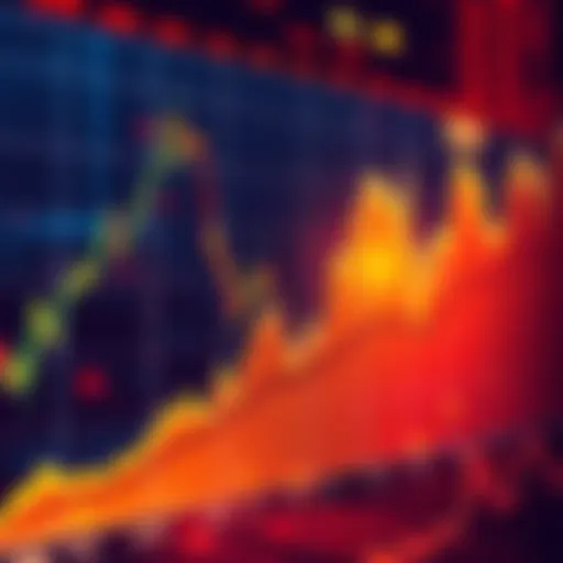 Graph showing a rise in altcoin prices with a highlighted section for $ASTER, indicating a strong performance compared to others.