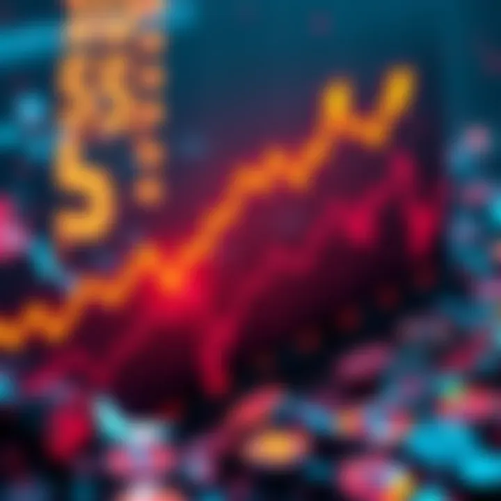 Graph showing Altcoin Season Index rise to 47 alongside a growing total market cap of $1.55 trillion