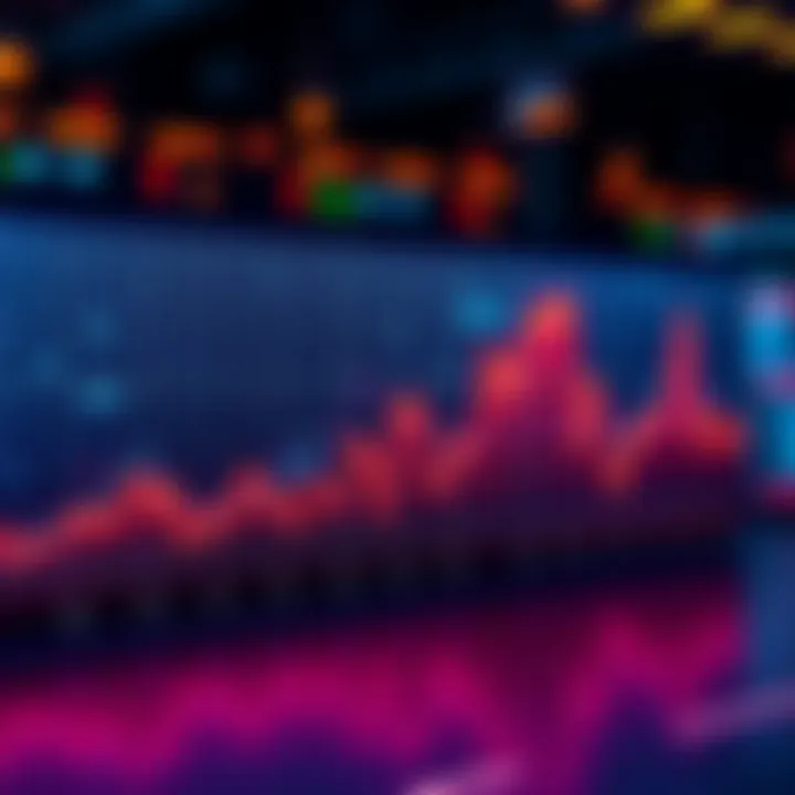 A graph showing a steep decline in altcoin prices over 13 months, indicating significant selling pressure in the market.