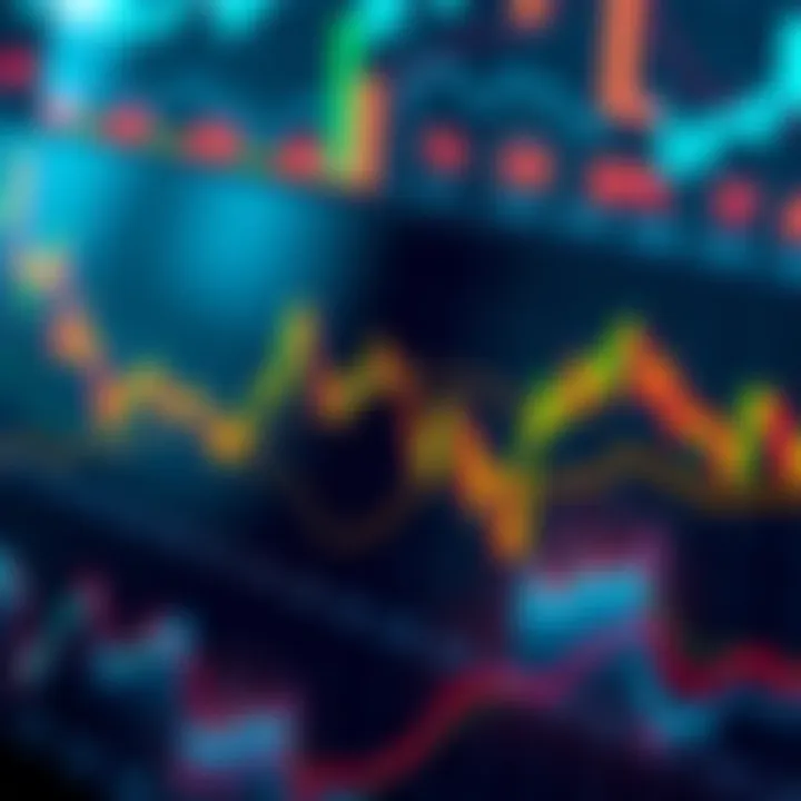Graph showing cryptocurrency market trends with key indicators for altseason