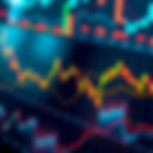 Charts indicating delay in altseason Graph showing cryptocurrency market trends with key indicators for altseason