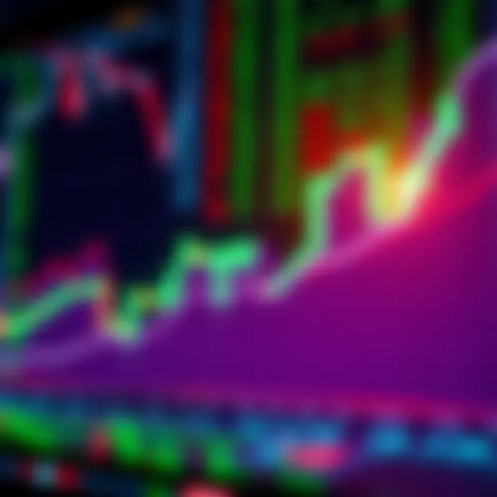 A graph illustrating an upward trend in Amp's price movement, with green candlesticks indicating recent gains, set against a backdrop of market data.