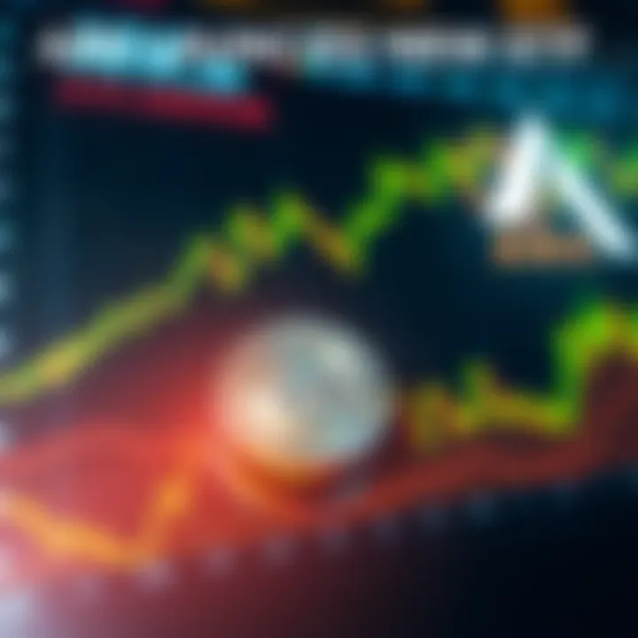 A financial chart displaying the top 20 cryptocurrencies by market cap, highlighting Litecoin, with ARK logo and ETF symbols in the background.