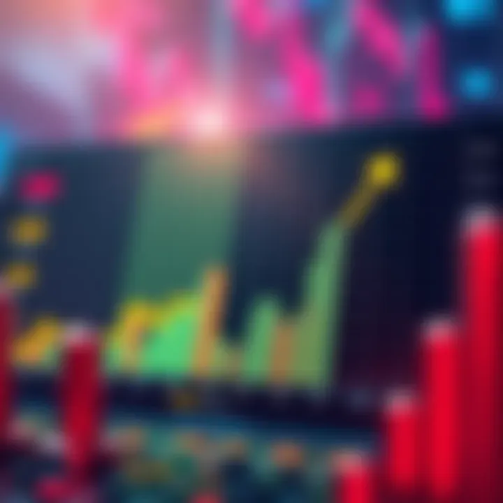 Asset Price Chart A chart showing price movement with an upward trend towards the $1 mark, surrounded by financial indicators.