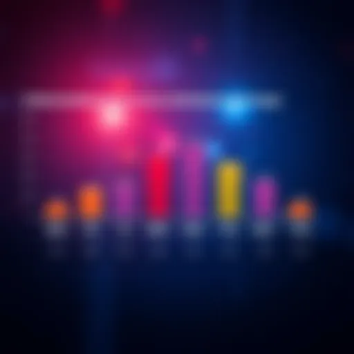 A simple chart showing different asset recovery distribution percentages with labels for clarity