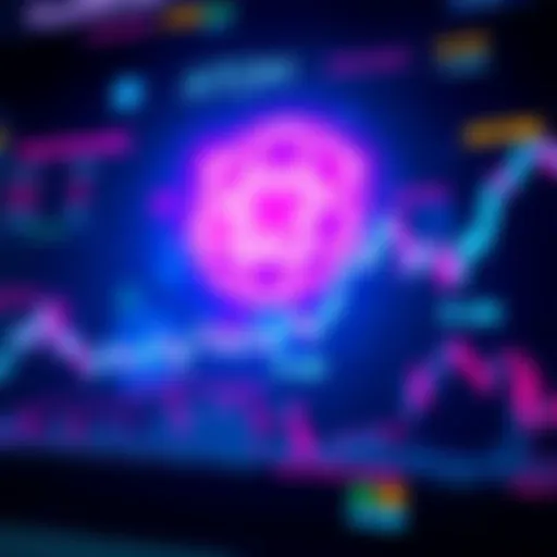 A chart showing ATOM price movements, highlighting the $4 ceiling with investor comments and growth predictions.