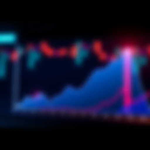 Graph showing predicted performance trends for AVAX in 2025 with upward and downward trends