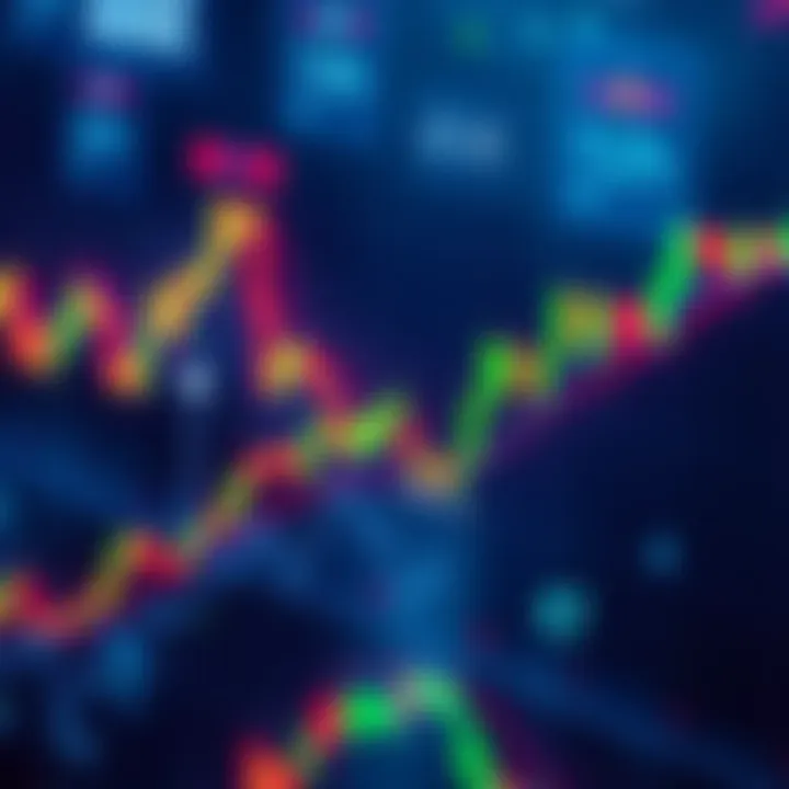 A visual representation of the AVAX price chart showing recent upward trends and patterns suggestive of a breakout.