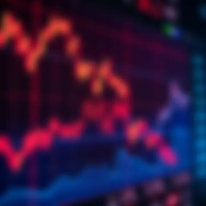 A price chart showing AVAX with a downward trend despite recent positive news