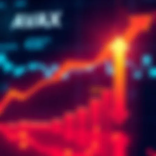 A digital chart showing an upward trend for AVAX, highlighting its recent rise past $35 with arrows pointing towards $40, symbolizing growth and investor interest.