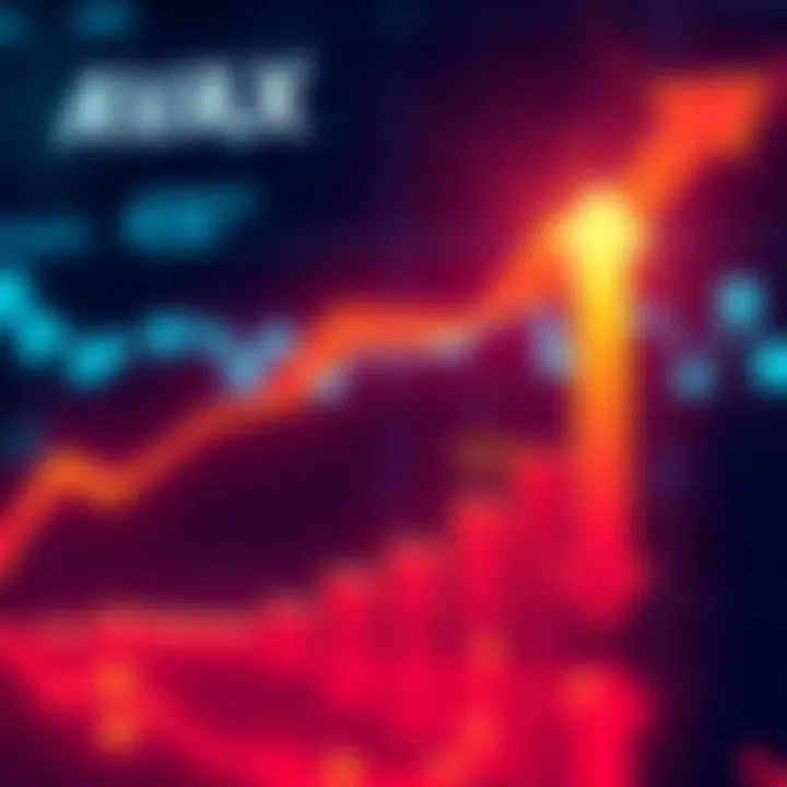 A digital chart showing an upward trend for AVAX, highlighting its recent rise past $35 with arrows pointing towards $40, symbolizing growth and investor interest.