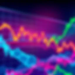 Chart showing Barron's stock price increasing sharply after Trump's HyperLiquid comment
