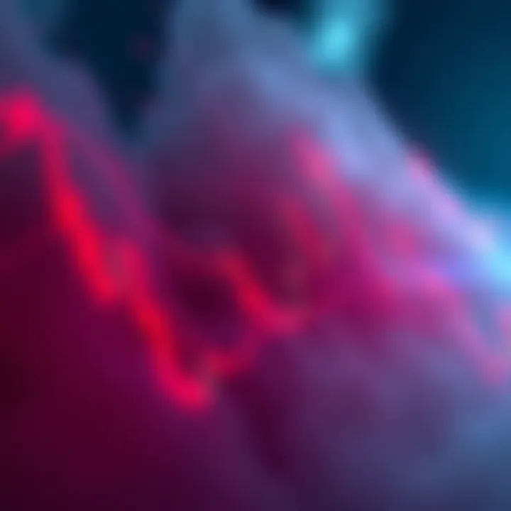 Chart showing BCH/USDT with 50 SMA crossing below 200 SMA, indicating bearish momentum.