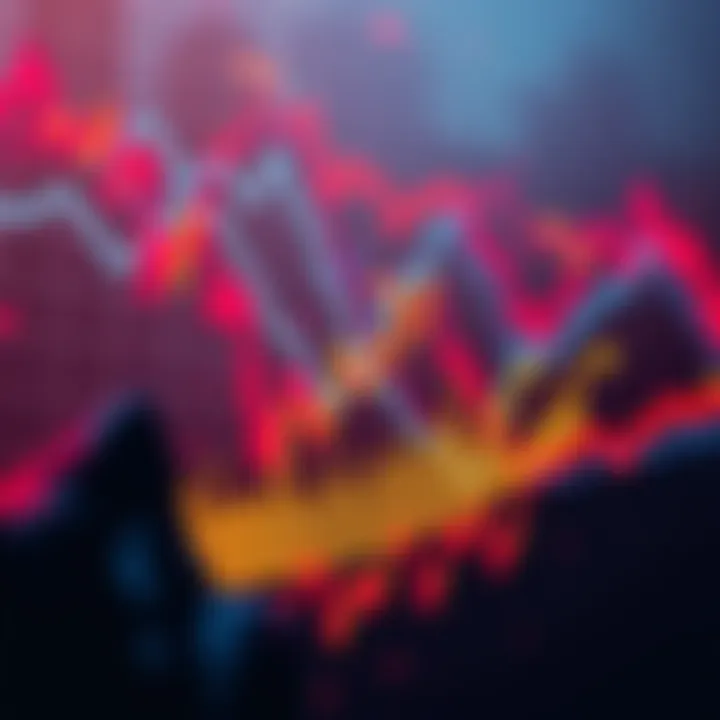 Graph depicting market trends with bearish indicators and crypto performance insights