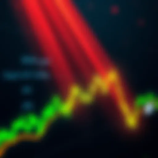 A bearish market graph showing a downward trend with a highlighted 80k mark, emphasizing the need for market improvement.