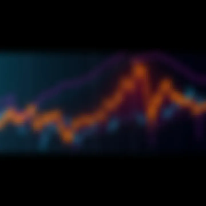 Graph showing a downward trend with a potential turnaround point in Q4, indicating a low point in the bear market.