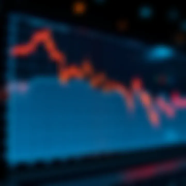 Bear Market Chart A line graph showing a downward trend in stock prices, representing a bear market.