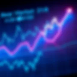 Graph showing bearish market trends with downward arrows and Federal Reserve icon