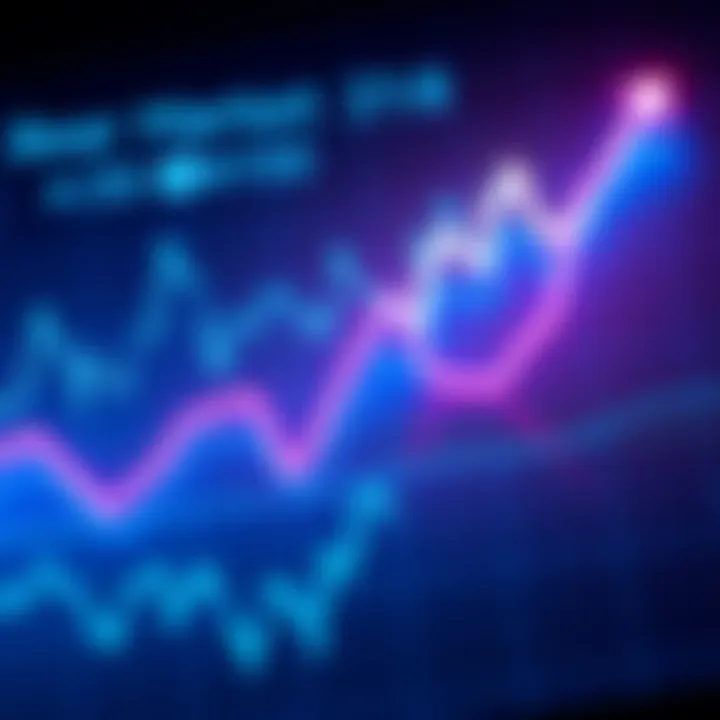 Graph showing bearish market trends with downward arrows and Federal Reserve icon
