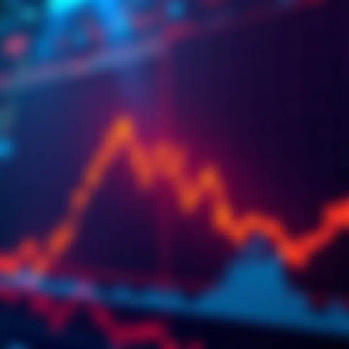 Graph showing declining ETH prices and liquidation events in the derivatives market, indicating trader caution.