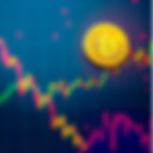 A graph showing Bitcoin's price movement and altcoins following the same trend, illustrating market correlation.