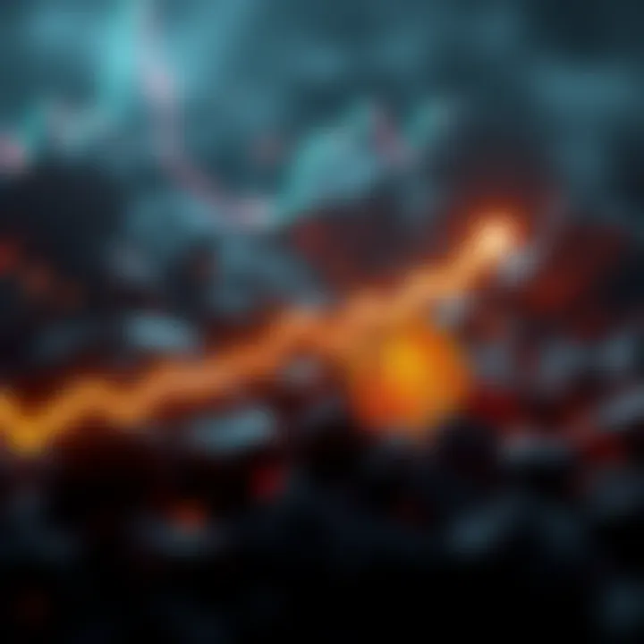 Graph showing decline in Bitcoin value after October 10th crash with a downward trend line