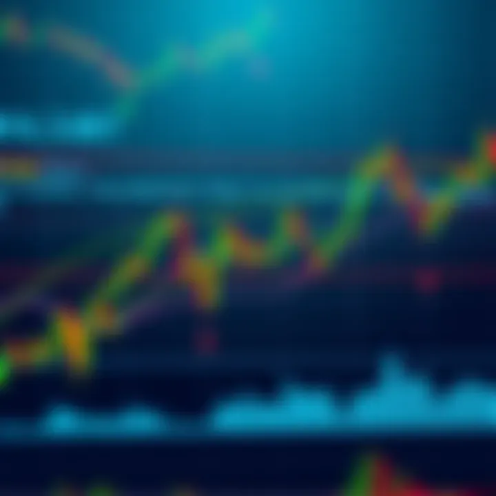 A detailed Bitcoin price chart showing a hidden pattern that traders often miss, highlighting significant movements and trends.