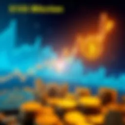 A graph showing a sharp decline in Bitcoin value with liquidated amounts highlighted