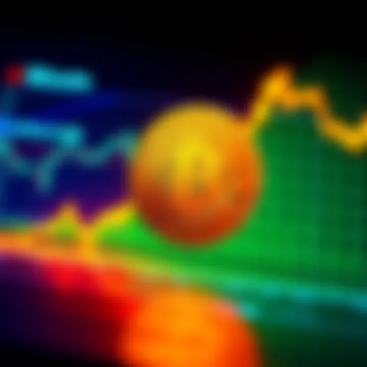 A graph showing Bitcoin price retracing to support levels with an upward trend indicator in the background.