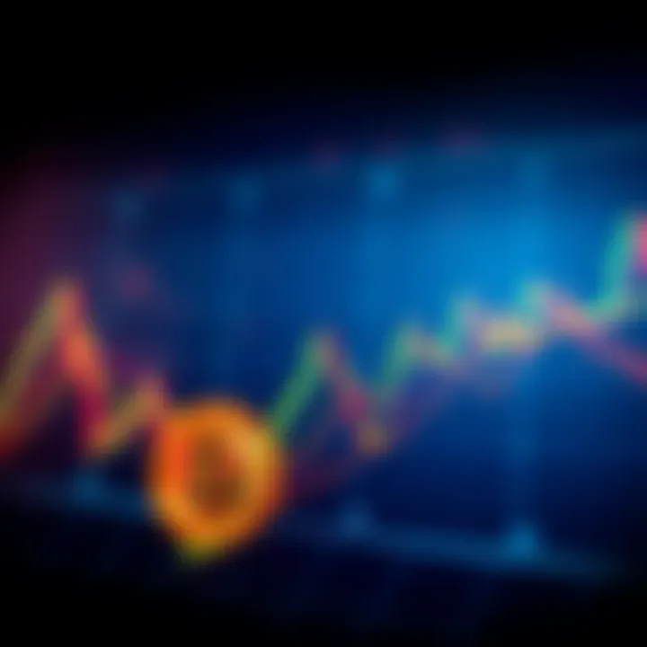A graph showing Bitcoin price movements with fluctuating lines, depicting the sideways market trend alongside dollar cost averaging strategies