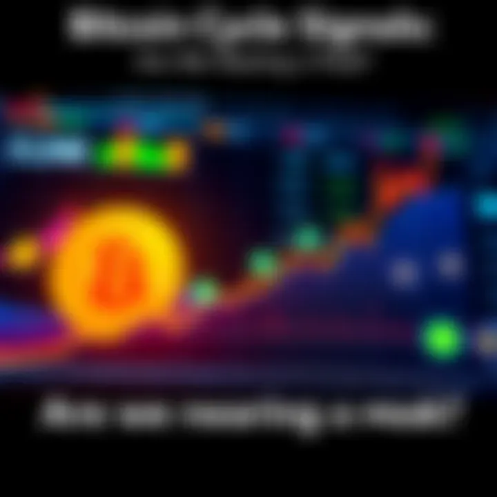 Graph showing Bitcoin price trends with indicators suggesting a peak or growth, alongside visual elements of cryptocurrency symbols.