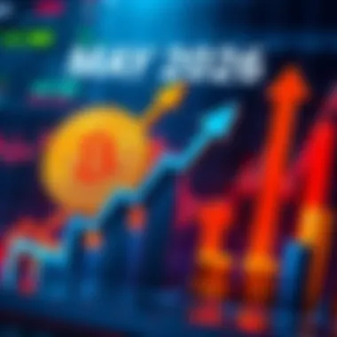 Bitcoin Market Trends May 2026 A graphic showing Bitcoin price changes and market dynamics in May 2026 with upward and downward arrows, coins, and a chart.
