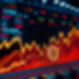 Bitcoin Market Trends A graph showing fluctuations in Bitcoin prices alongside major events like interest rate changes and government announcements.