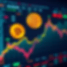 A line chart showing Bitcoin's price fluctuations alongside Microstrategy's stock performance over the weekend.