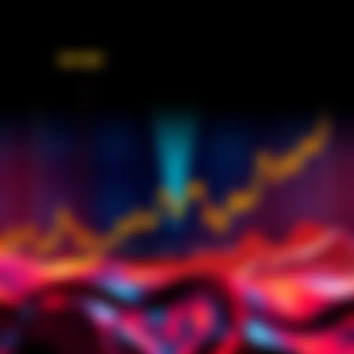 Graph showing Bitcoin MVRV ratio trends indicating a potential market bottom