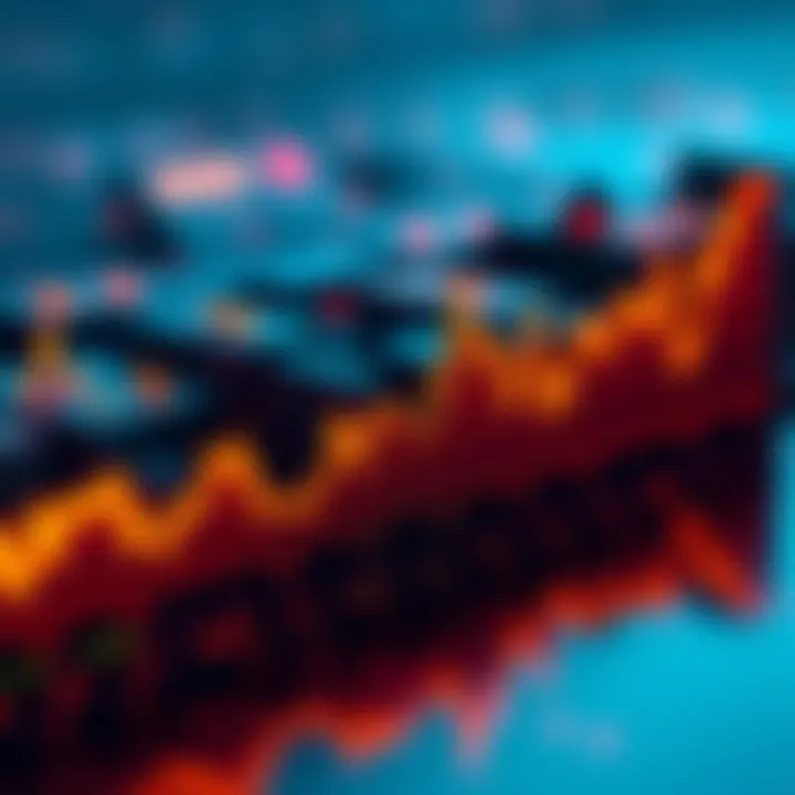 Bitcoin performance chart A line graph showing Bitcoin price fluctuations since October 10, 2025, with key trends highlighted.