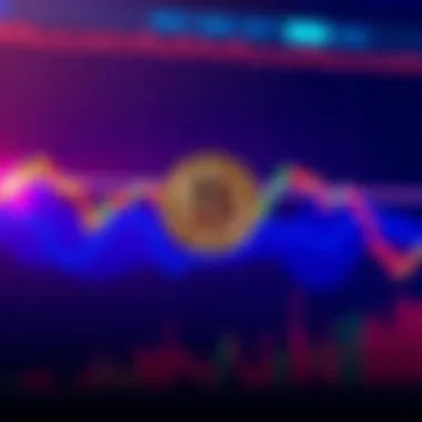 A Bitcoin price chart showing the recent retest of the 200 Simple Moving Average, highlighting a potential downturn ahead.