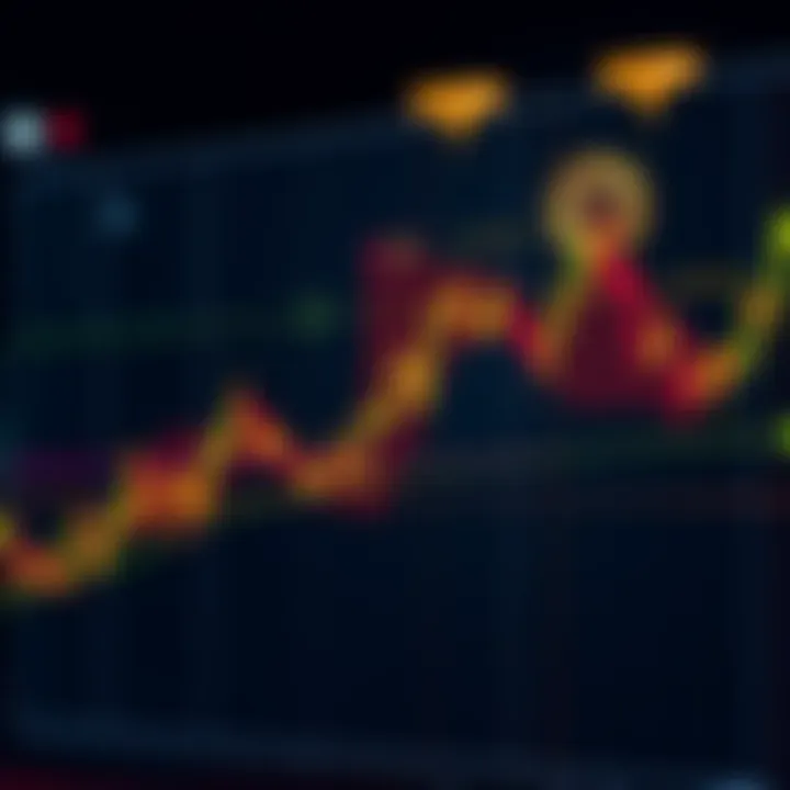 Bitcoin Price Chart Analysis A detailed Bitcoin price chart showing key support levels and recent price movements, highlighting a bullish trend.